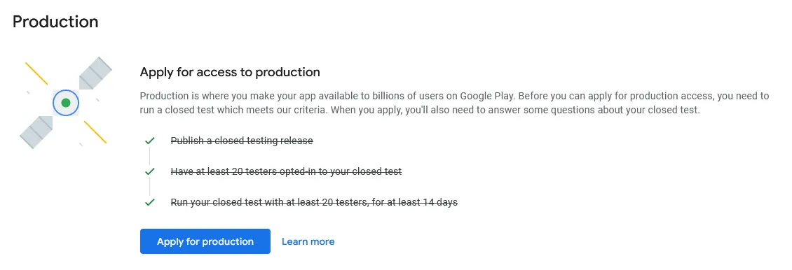 A screenshot showing the option to apply for production access.